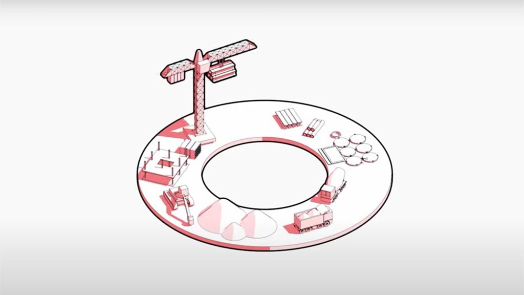 Circular Economy Ellen McCarthur video cover