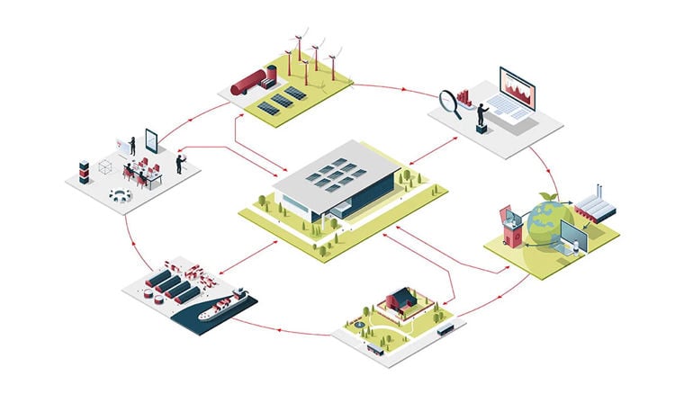 Redefining the green factory illustration