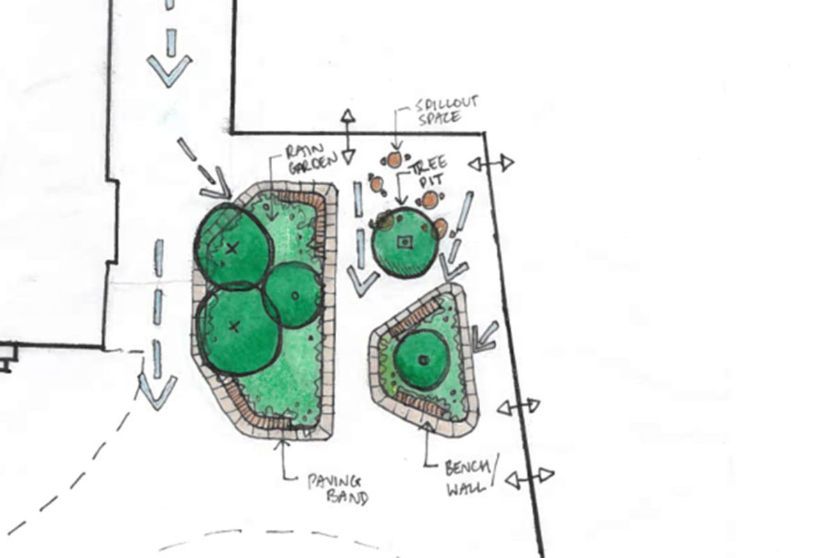 Sketch of the urban drainage designs